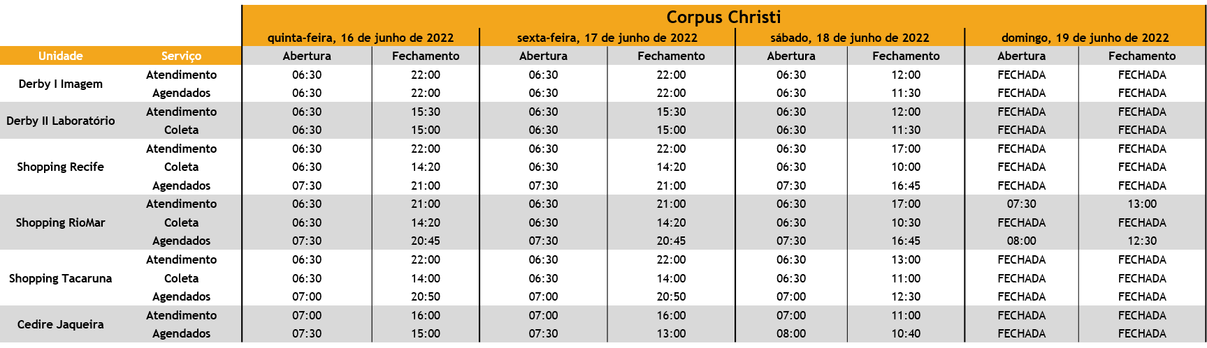 Corpus Christi e São João 2022 horários de funcionamento Diagmax